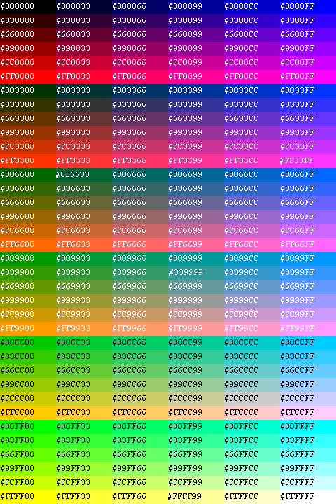 16 couleurs de base en hexadécimal