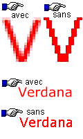 Anti-Aliasing
